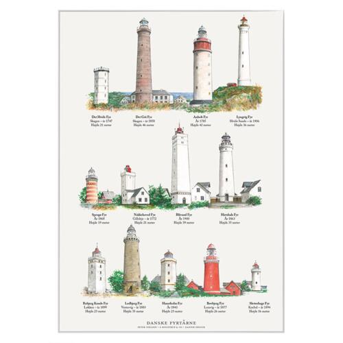 A4 PRINT - Danish Lighthouses