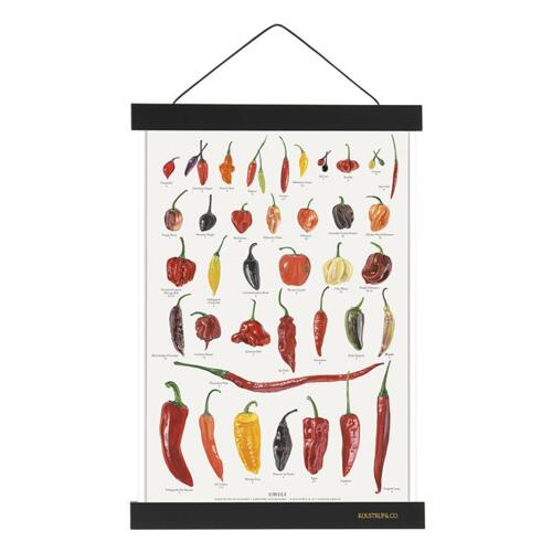 MAGNET RAIL A4 - Black