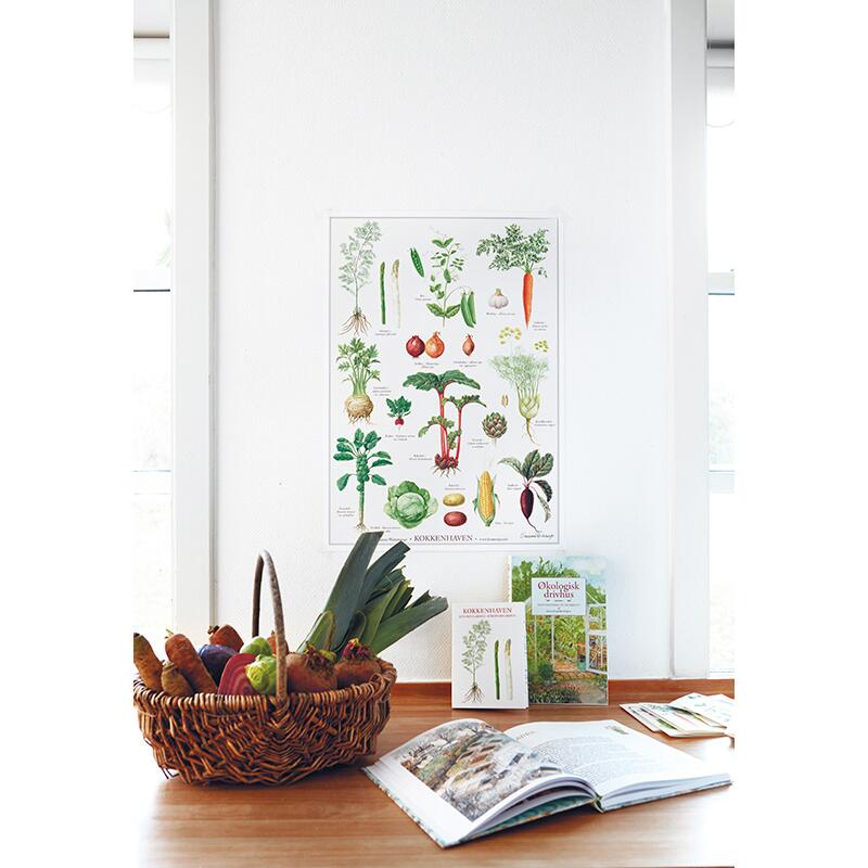 KITCHEN GARDEN - Poster A2