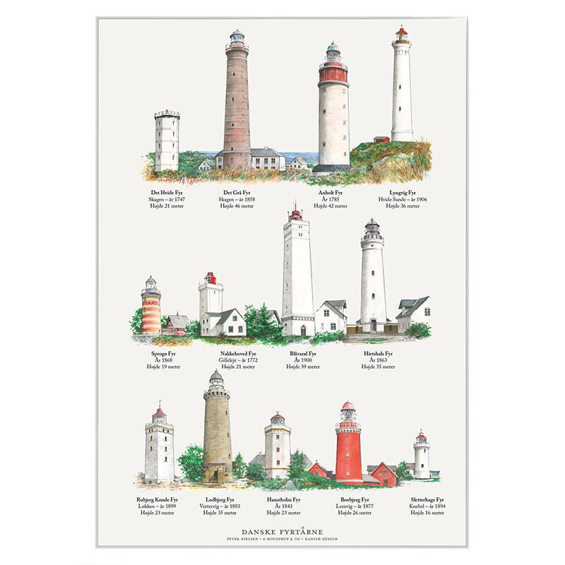 A4 PRINT - Danish Lighthouses