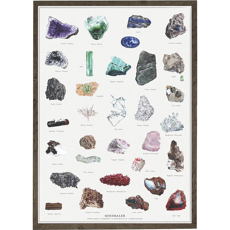 MINERALS - Poster A2