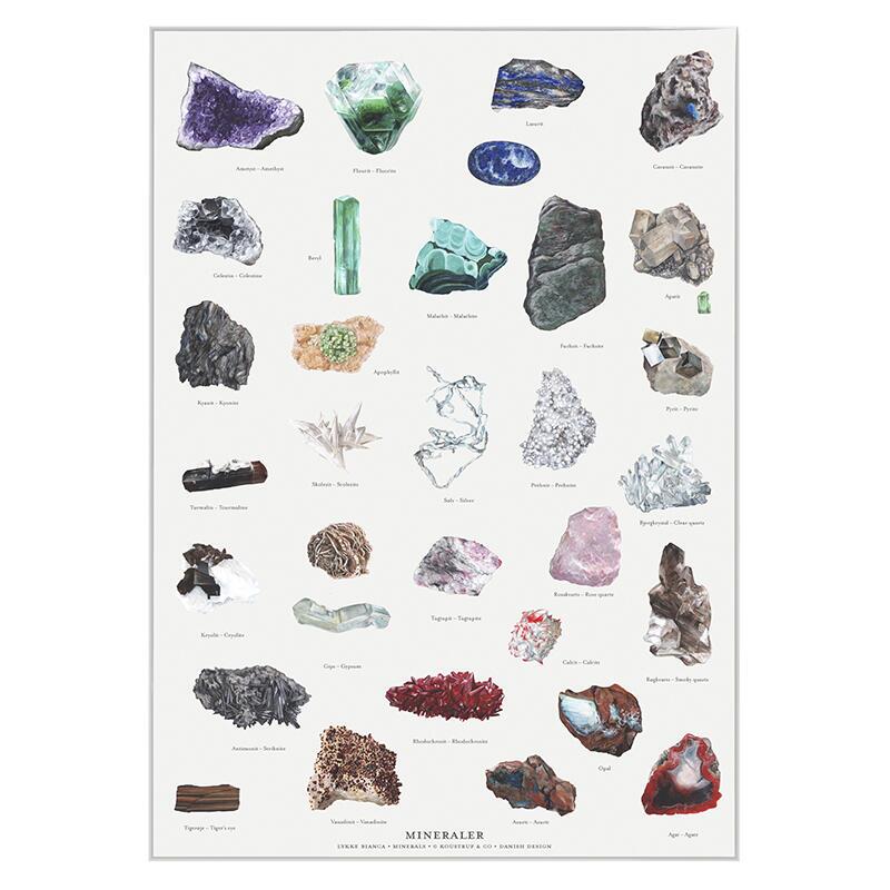 Minerals