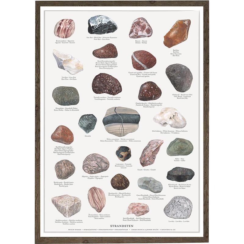 BEACH STONES - Poster A2